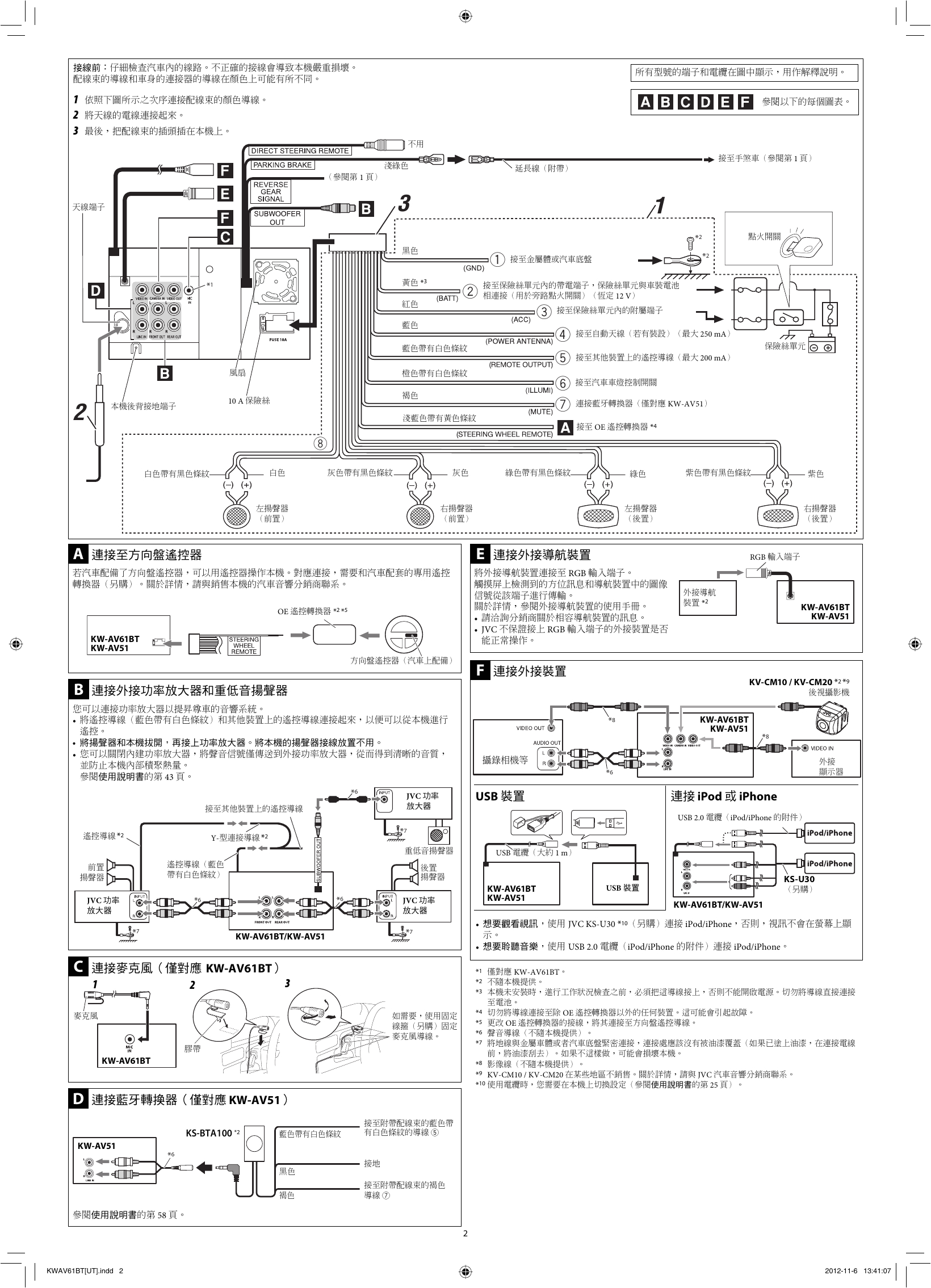 Jvc Kw V820bt Wiring Diagram Jvc Kw V21bt Wiring Diagram Wiring Diagram Schemas Jvc Kw V820bt Wiring Diagram Jvc Kw V21bt Wiring Diagram Wiring Diagram Schemas