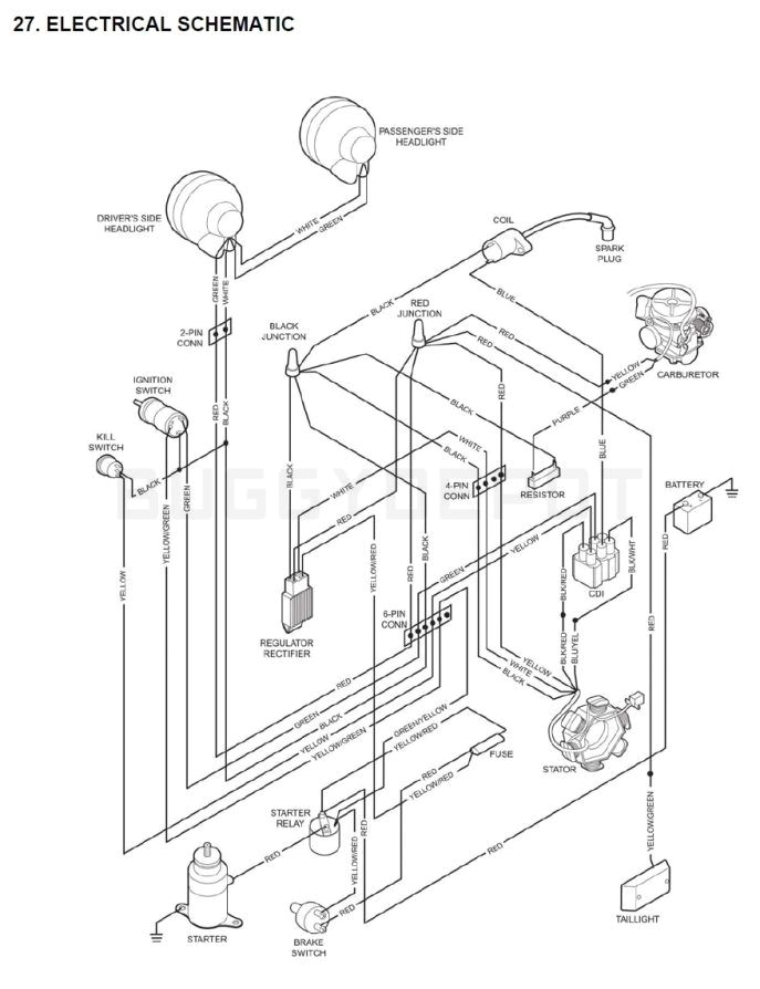 Kandi 150cc Go Kart Wiring Diagram Kandi 150 Wiring Diagram Wiring Diagram