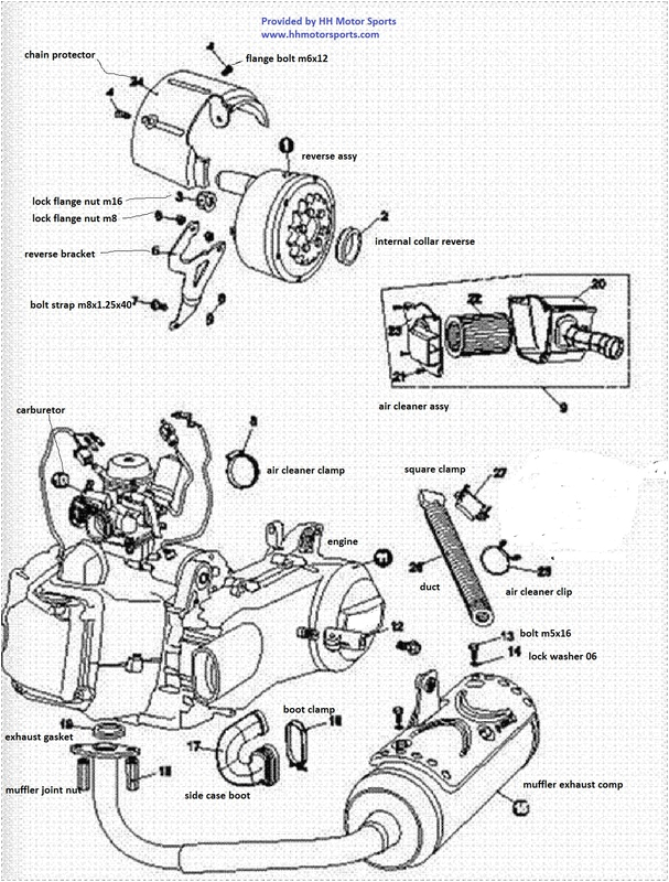 Kandi 150cc Go Kart Wiring Diagram Kandi 150 Wiring Diagram Wiring Diagram