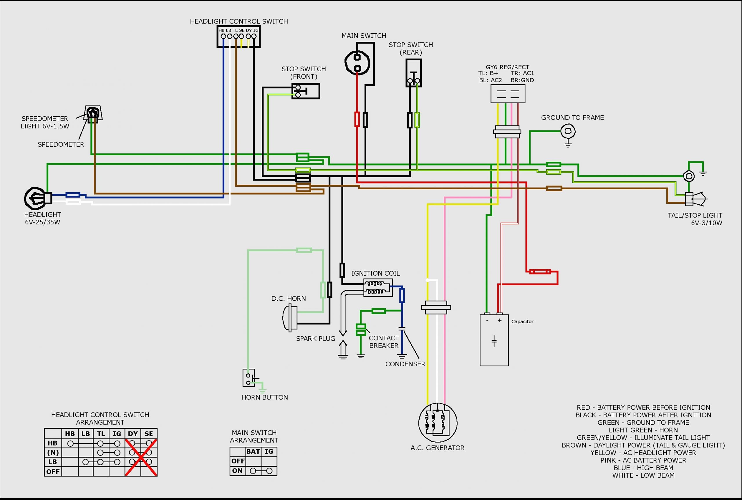 Kandi 150cc Go Kart Wiring Diagram Kandi 150 Wiring Diagram Wiring Diagram Kandi 150cc Go Kart Wiring Diagram Kandi 150 Wiring Diagram Wiring Diagram
