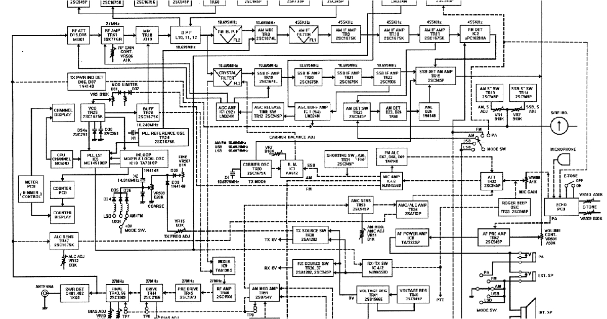Kawasaki Eliminator 125 Wiring Diagram Kawasaki Generator Wiring Diagram