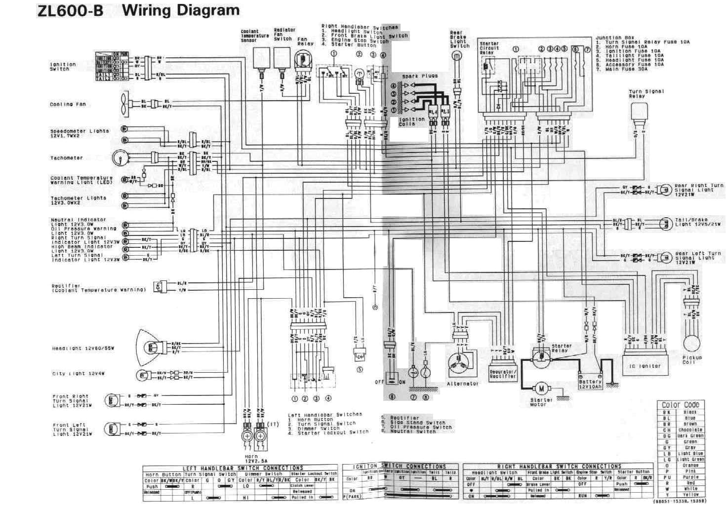 Kawasaki Eliminator 125 Wiring Diagram Kawasaki Zl600 1996 Motorcycle Wiring Diagram All About