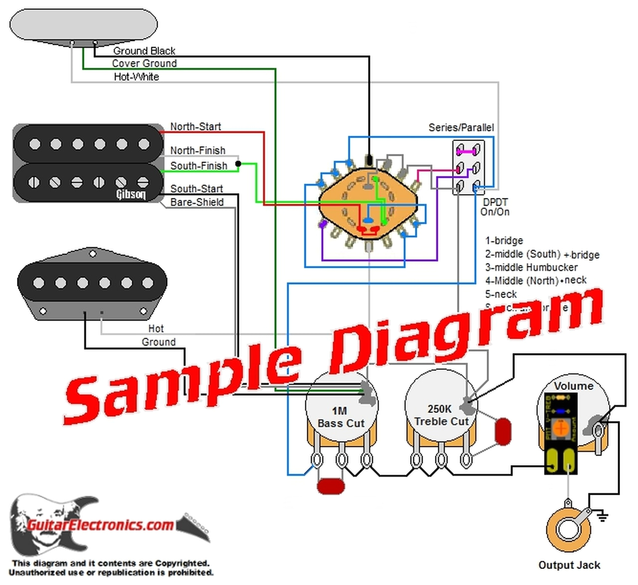 Kent Armstrong Pickups Wiring Diagram 3 Pickup Custom Designed Guitar Wiring Diagrams Kent Armstrong Pickups Wiring Diagram 3 Pickup Custom Designed Guitar Wiring Diagrams