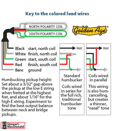 Kent Armstrong Pickups Wiring Diagram Golden Age Lipstick Humbucking Pickup Instructions Kent Armstrong Pickups Wiring Diagram Golden Age Lipstick Humbucking Pickup Instructions