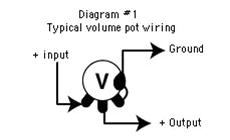 Kent Armstrong Pickups Wiring Diagram Mounting A Kent Armstrong Suspended Jazz Pickup Stewmac Com Kent Armstrong Pickups Wiring Diagram Mounting A Kent Armstrong Suspended Jazz Pickup Stewmac Com