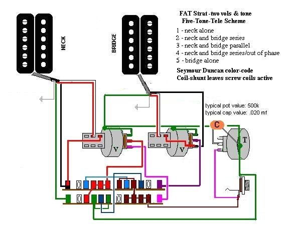 Kent Armstrong Pickups Wiring Diagram P90 and Humbucker Wiring Diagram Kent Armstrong Pickups Wiring Diagram P90 and Humbucker Wiring Diagram