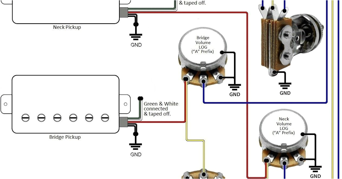 Kent Armstrong Pickups Wiring Diagram P90 and Humbucker Wiring Diagram source Kent Armstrong Pickups Wiring Diagram P90 and Humbucker Wiring Diagram source