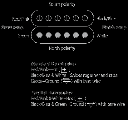 Kent Armstrong Pickups Wiring Diagram Wd Kent Armstrong Humbucking Pickups Stewmac Com Kent Armstrong Pickups Wiring Diagram Wd Kent Armstrong Humbucking Pickups Stewmac Com