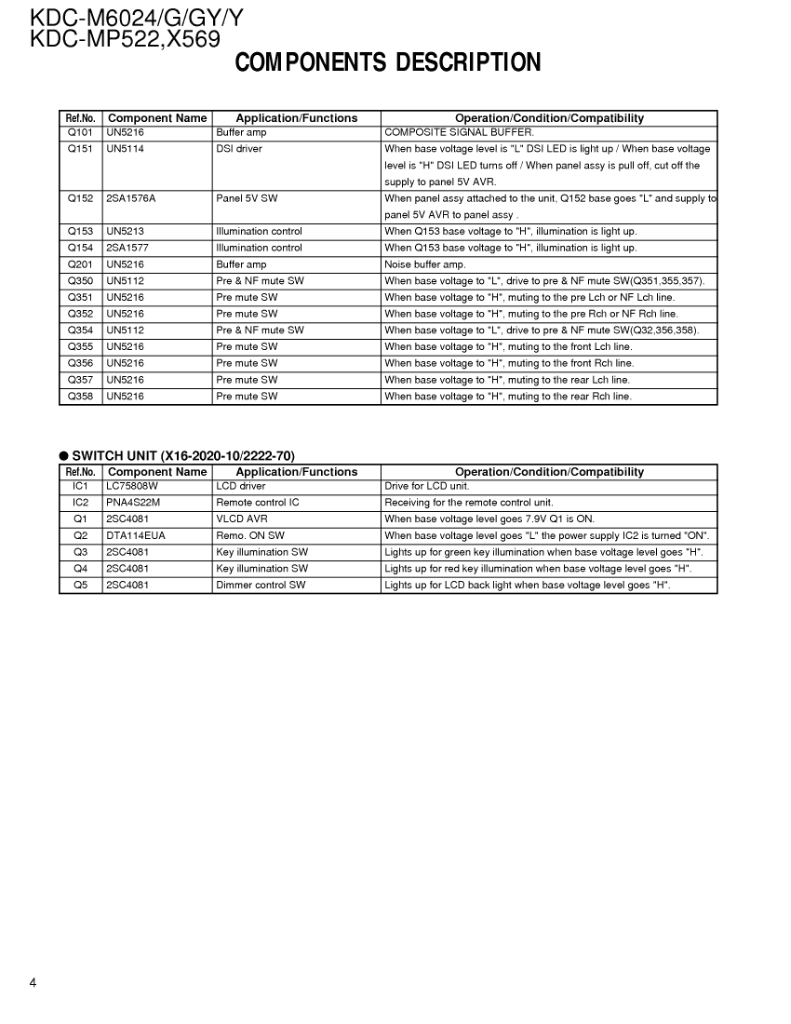 Kenwood Kdc X395 Wiring Diagram Kenwood Excelon Kdc X395 Wiring Diagram Kenwood Kdc X395 Wiring Diagram Kenwood Excelon Kdc X395 Wiring Diagram