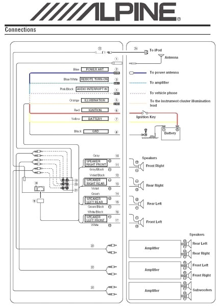 Kenwood Kdc X395 Wiring Diagram Kenwood Kdc X395 Wiring Diagram