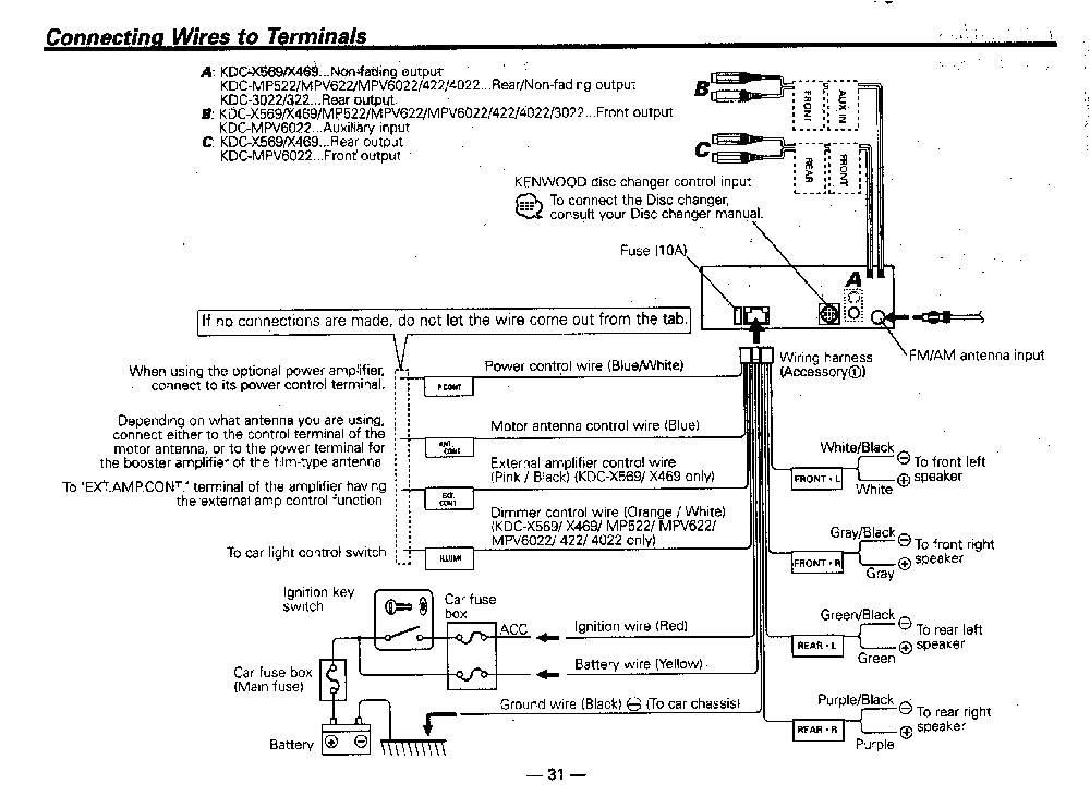 Kenwood Kdc X994 Wiring Diagram Kenwood Ddx394 Wiring Diagram Kenwood Kdc X994 Wiring Diagram Kenwood Ddx394 Wiring Diagram
