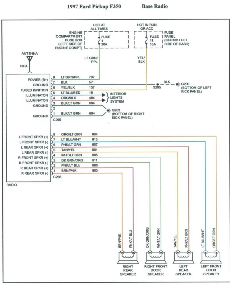 Kenwood Stereo Wiring Harness Diagram Kenwood Kdc 148 Radio Wiring Diagram Wiring Diagram and Kenwood Stereo Wiring Harness Diagram Kenwood Kdc 148 Radio Wiring Diagram Wiring Diagram and