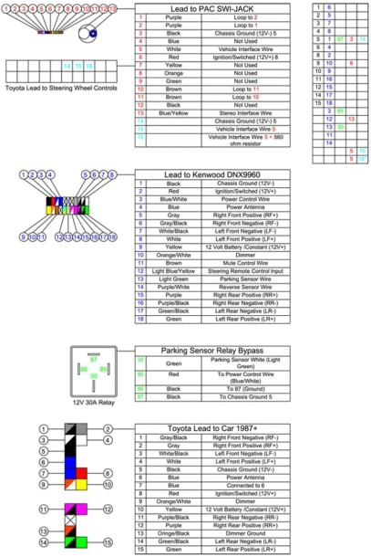 Kenwood Stereo Wiring Harness Diagram Kenwood Stereo Wiring Diagram Best Diagram Collection Kenwood Stereo Wiring Harness Diagram Kenwood Stereo Wiring Diagram Best Diagram Collection