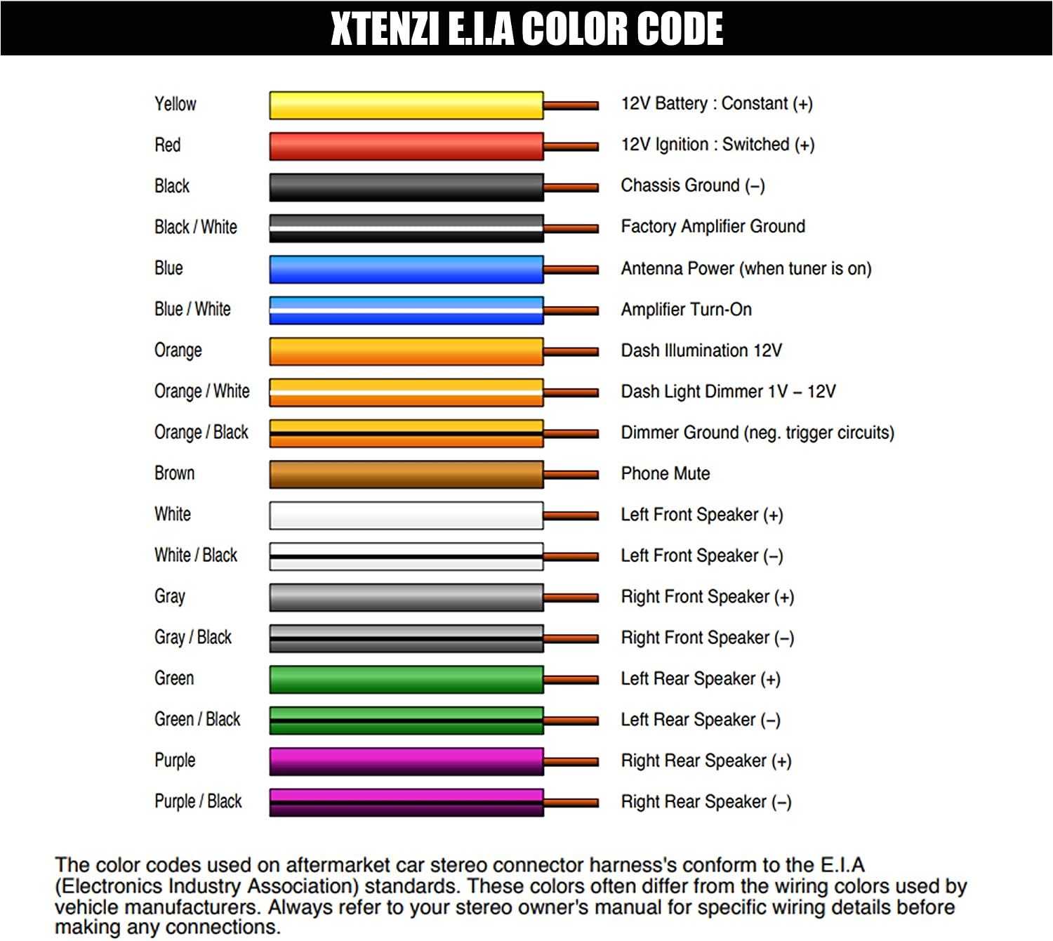 Kenwood Stereo Wiring Harness Diagram Wiring Harness Diagram for Kenwood Car Stereo Collection Kenwood Stereo Wiring Harness Diagram Wiring Harness Diagram for Kenwood Car Stereo Collection