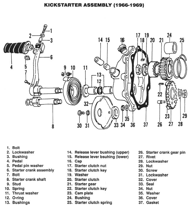Kick Start to 5 Wiring Diagram Kick Starter Schematics Diagrams Pinterest Bike Kick Start to 5 Wiring Diagram Kick Starter Schematics Diagrams Pinterest Bike
