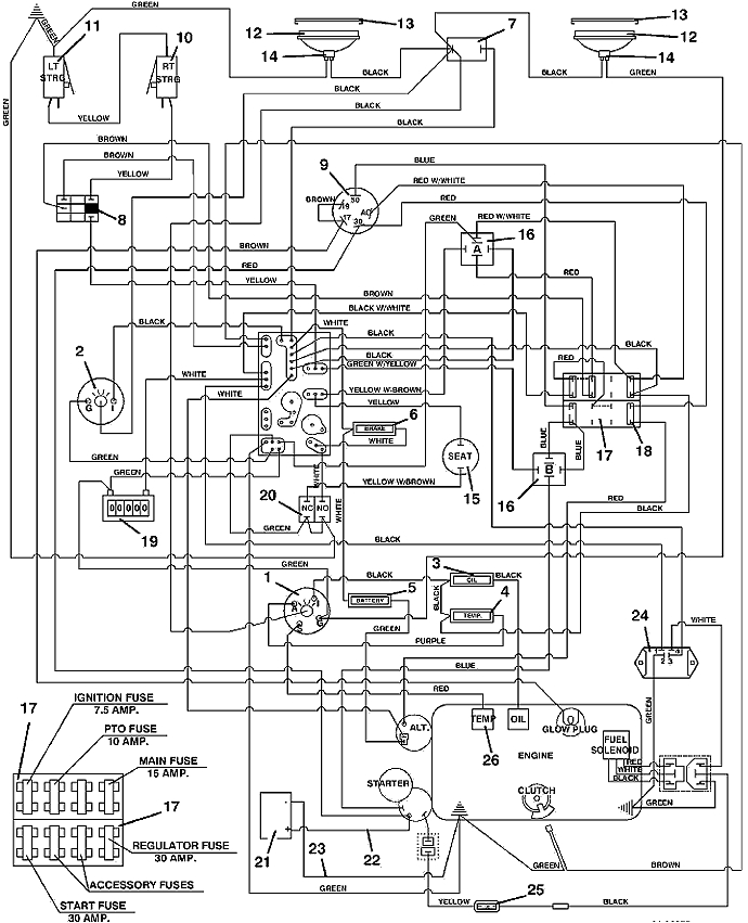 Kubota Rtv 500 Wiring Diagram Kubota Rtv 500 Wiring Diagram Kubota Rtv 500 Wiring Diagram Kubota Rtv 500 Wiring Diagram