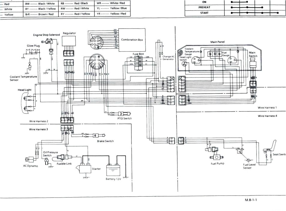 Kubota Rtv 500 Wiring Diagram Kubota Rtv 500 Wiring Diagram Kubota Rtv 500 Wiring Diagram Kubota Rtv 500 Wiring Diagram