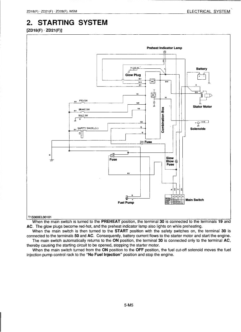 Kubota Rtv 500 Wiring Diagram Kubota Rtv 500 Wiring Diagram Kubota Rtv 500 Wiring Diagram Kubota Rtv 500 Wiring Diagram