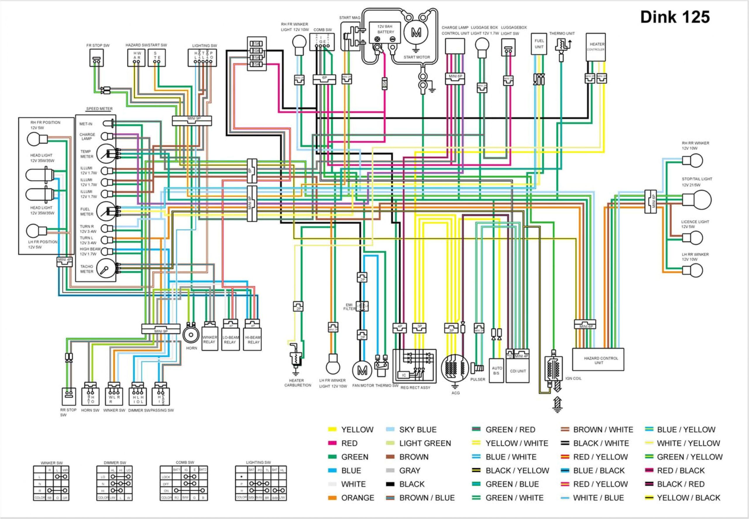 Kymco 50cc Scooter Wiring Diagram 50cc Scooter Wiring Diagram Kymco 50cc Scooter Wiring Diagram 50cc Scooter Wiring Diagram