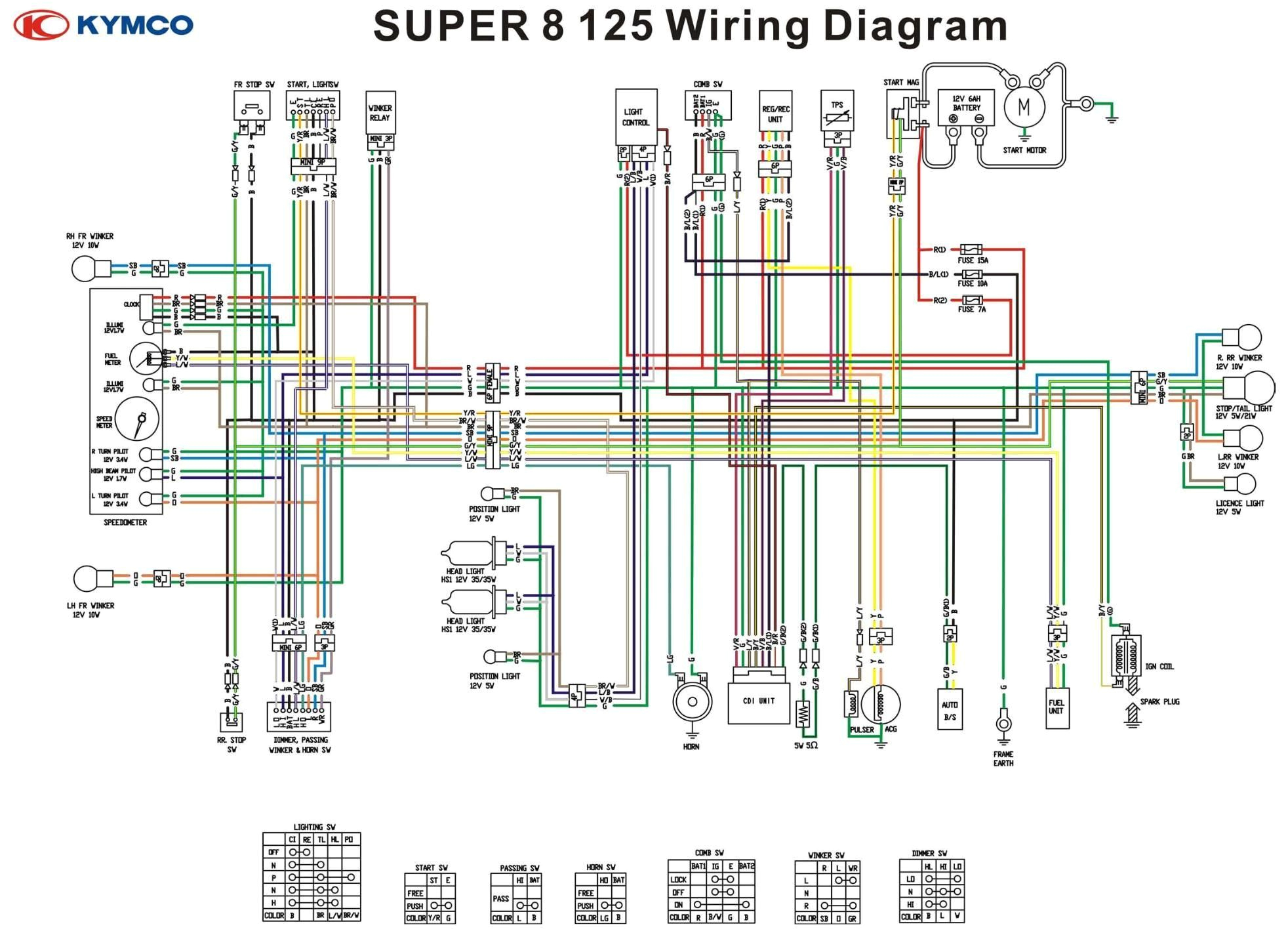 Kymco 50cc Scooter Wiring Diagram Kymco Super 8 125 Wiring Circuit Diagrams with Agility 50 Kymco 50cc Scooter Wiring Diagram Kymco Super 8 125 Wiring Circuit Diagrams with Agility 50