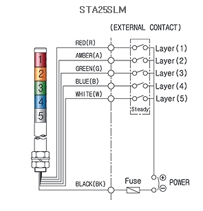 Laseem tower Light Wiring Diagram Laseem tower Light Wiring Diagram Laseem tower Light Wiring Diagram Laseem tower Light Wiring Diagram
