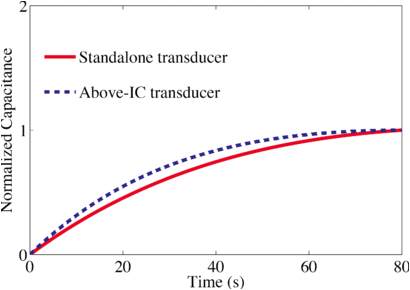 Laseem tower Light Wiring Diagram Laseem tower Light Wiring Diagram Laseem tower Light Wiring Diagram Laseem tower Light Wiring Diagram