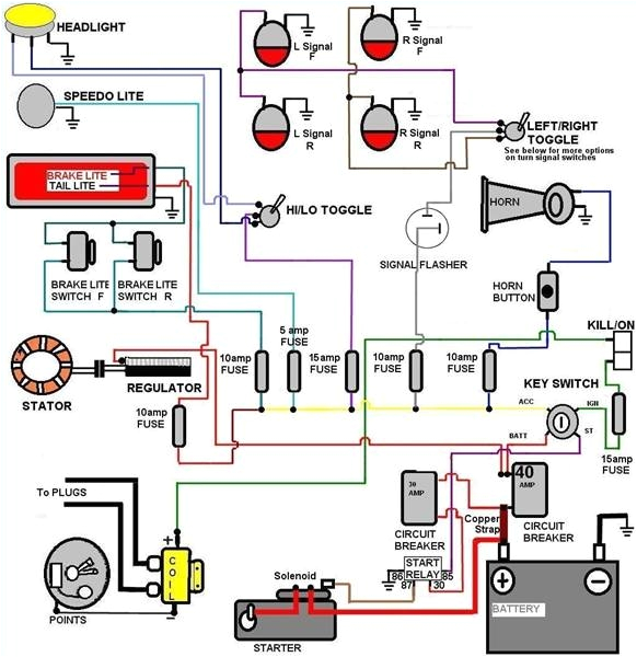 Learn to Read Electrical Wiring Diagrams How to Read Automobile Wiring Diagrams It Still Runs Learn to Read Electrical Wiring Diagrams How to Read Automobile Wiring Diagrams It Still Runs