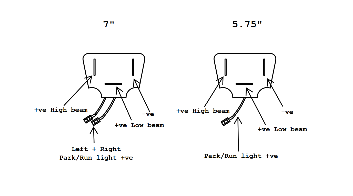 Led Headlight Wiring Diagram for Motorcycle Basic Headlight Wiring Diagram Motorcycle Wiring Diagram Led Headlight Wiring Diagram for Motorcycle Basic Headlight Wiring Diagram Motorcycle Wiring Diagram