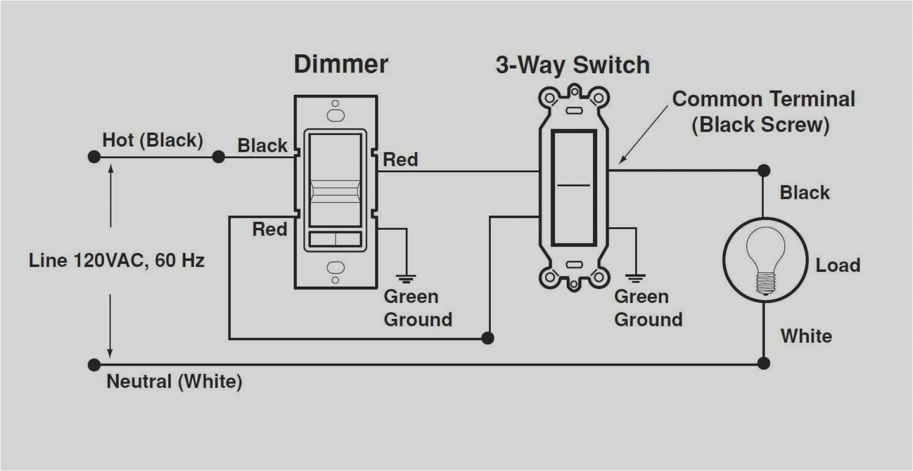 Legrand Light Switch Wiring Diagram Find Out Here Legrand Paddle Switch Wiring Diagram Download Legrand Light Switch Wiring Diagram Find Out Here Legrand Paddle Switch Wiring Diagram Download