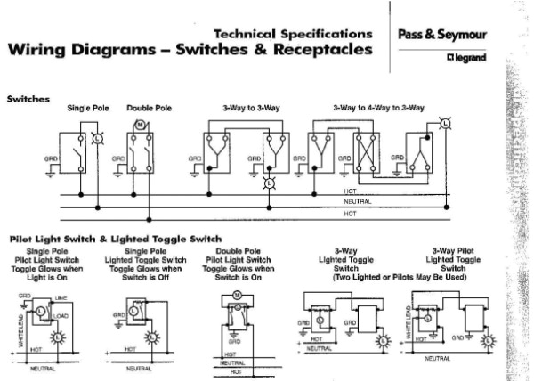 Legrand Light Switch Wiring Diagram Legrand 3 Way Switch Legrand Light Switch Wiring Diagram Legrand 3 Way Switch
