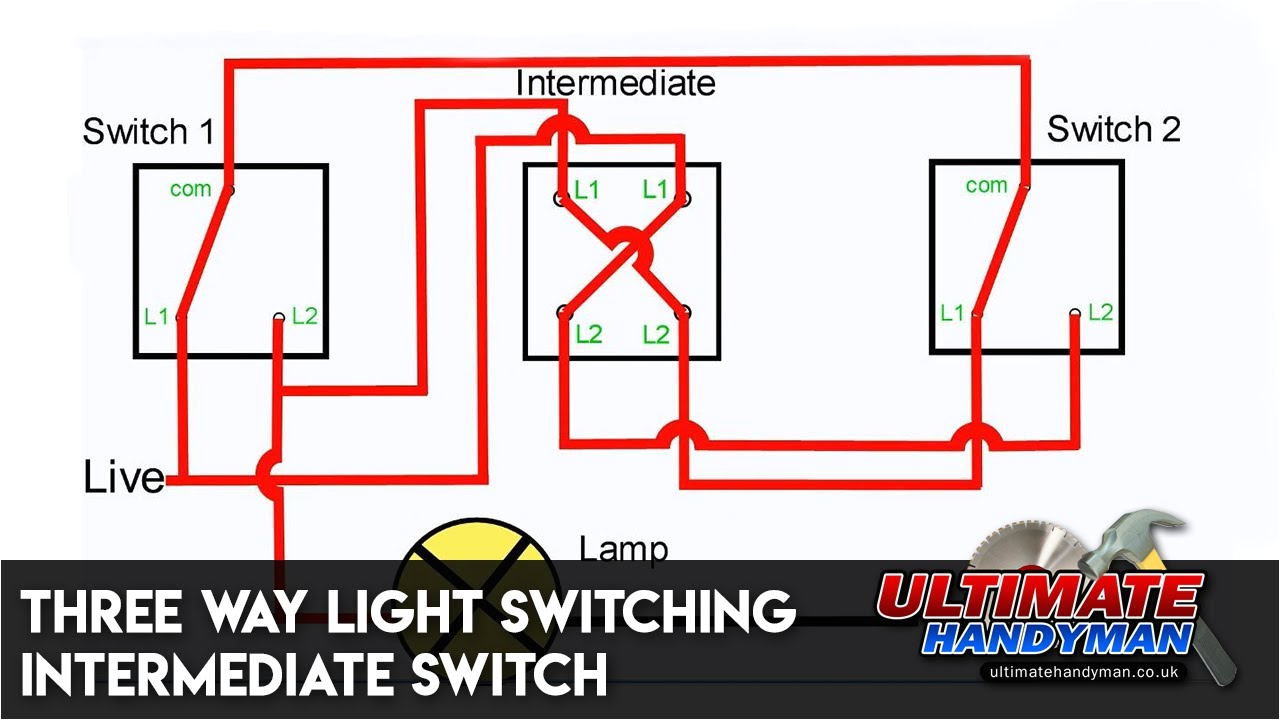 Legrand Light Switch Wiring Diagram Legrand Double Light Switch Wiring Diagram Legrand Light Switch Wiring Diagram Legrand Double Light Switch Wiring Diagram