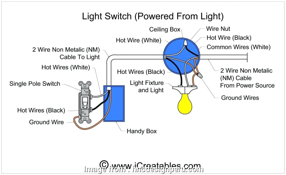Legrand Light Switch Wiring Diagram Legrand Light Switch Wiring Most 30 Double Pole Switch Legrand Light Switch Wiring Diagram Legrand Light Switch Wiring Most 30 Double Pole Switch