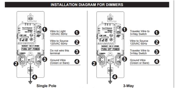 Legrand Light Switch Wiring Diagram Legrand Single Pole Switch Installation Legrand Light Switch Wiring Diagram Legrand Single Pole Switch Installation