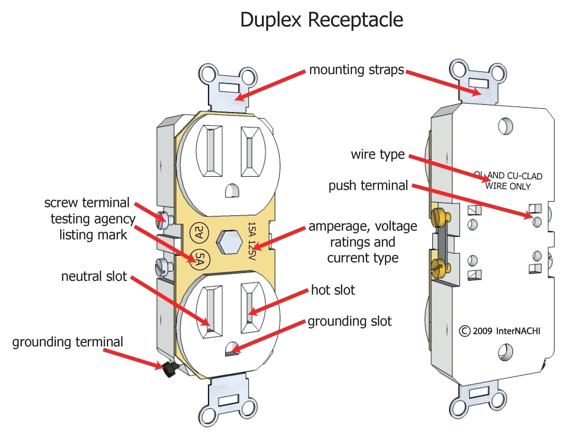 Legrand Motion Sensor Wiring Diagram Legrand Contactor Wiring Diagram Legrand Motion Sensor Wiring Diagram Legrand Contactor Wiring Diagram
