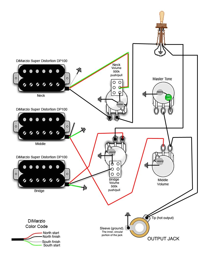 Les Paul Electric Guitar Wiring Diagram 3 Pickup Les Paul Wiring Diagram Techrush Me within Les Paul Electric Guitar Wiring Diagram 3 Pickup Les Paul Wiring Diagram Techrush Me within