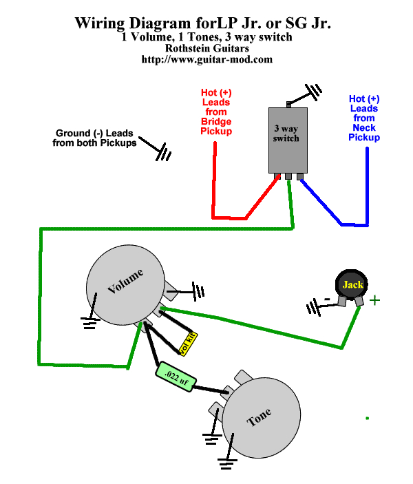 Les Paul Jr Wiring Diagram Wiring Check for Simple Mod My Les Paul forum Les Paul Jr Wiring Diagram Wiring Check for Simple Mod My Les Paul forum