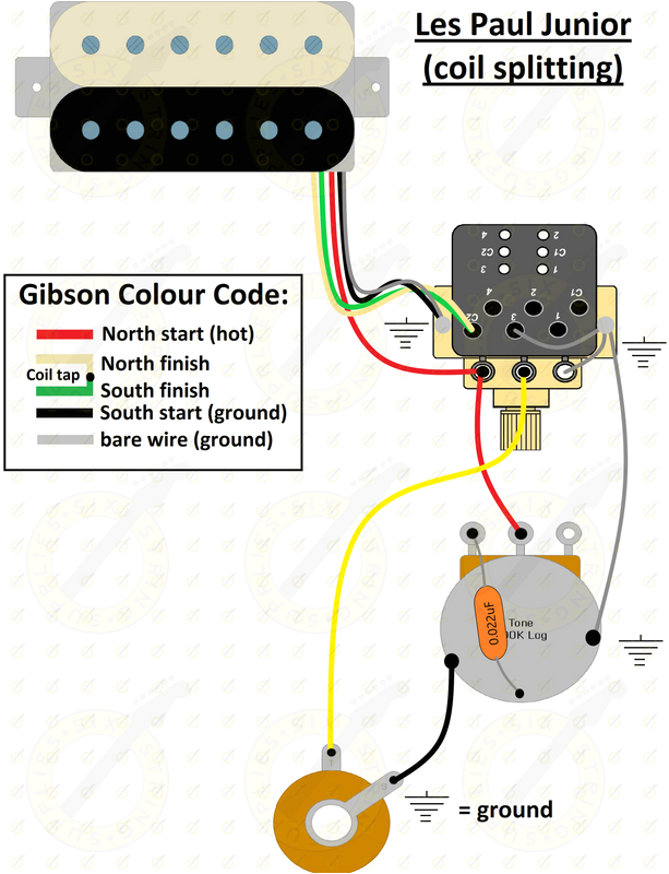 Les Paul Jr Wiring Diagram Wiring Diagram for Les Paul Junior Coil Splitting Les Paul Jr Wiring Diagram Wiring Diagram for Les Paul Junior Coil Splitting