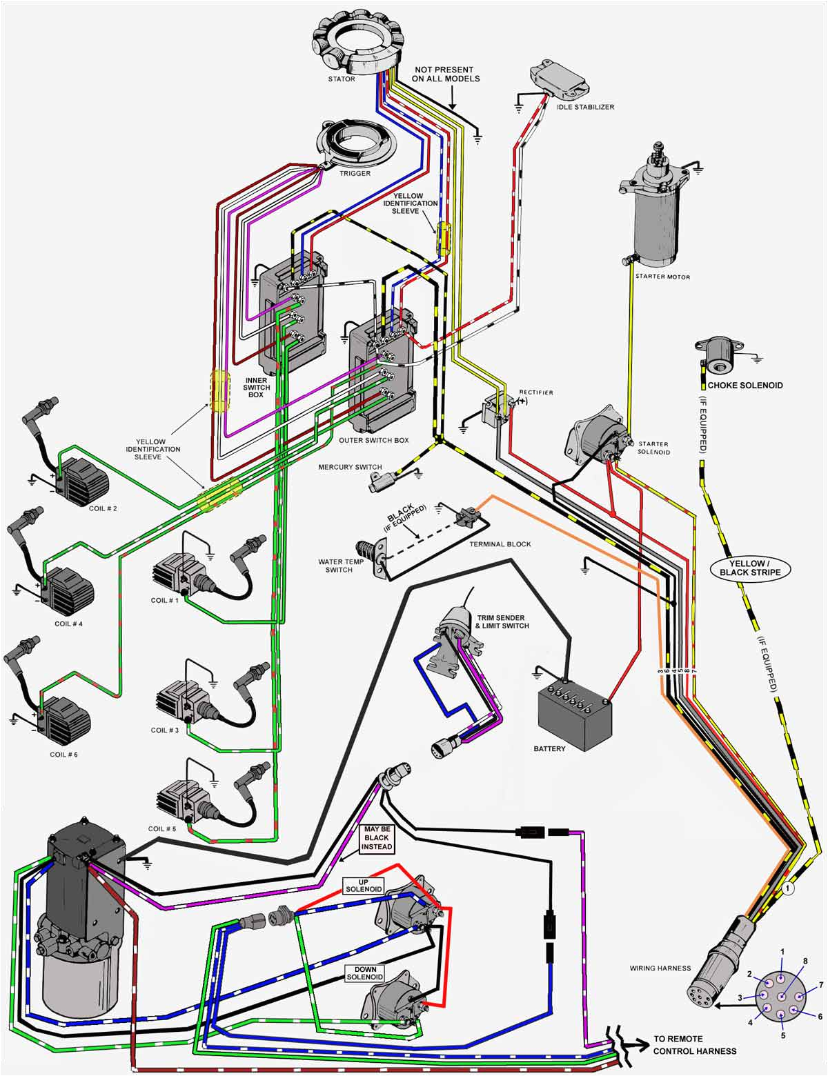 Mercury Outboard Trim Wiring Diagram I Have A 1987 Mercury 6 Cyl Outboard with Tilt and Trim
