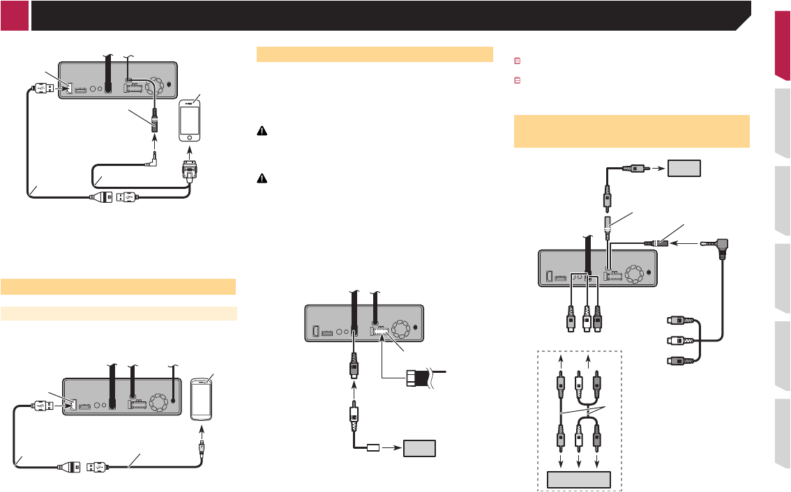 Pioneer Avh 210ex Wiring Harness Diagram Pioneer Avh X7700bt Wiring Diagram Wiring Diagram Pioneer Avh 210ex Wiring Harness Diagram Pioneer Avh X7700bt Wiring Diagram Wiring Diagram