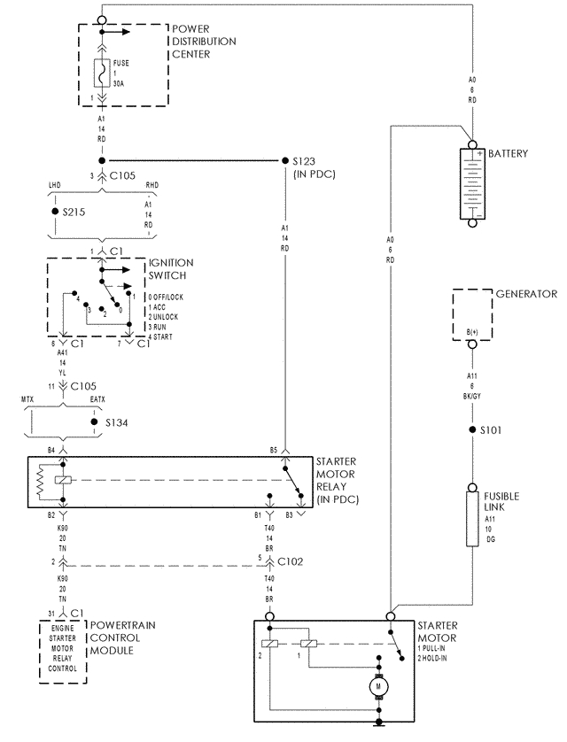 Pt Cruiser Starter Wiring Diagram I Have A 2002 Pt Cruiser touring that Wont Turn Over the Pt Cruiser Starter Wiring Diagram I Have A 2002 Pt Cruiser touring that Wont Turn Over the