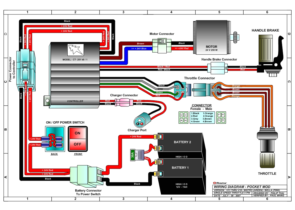 Razor E200 Electric Scooter Wiring Diagram Razor E200 Electric Scooter Wiring Diagram From Switch Razor E200 Electric Scooter Wiring Diagram Razor E200 Electric Scooter Wiring Diagram From Switch