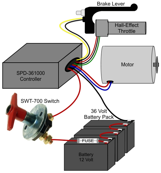 Razor E200 Electric Scooter Wiring Diagram Razor E200 Wiring Diagram Razor E200 Electric Scooter Wiring Diagram Razor E200 Wiring Diagram