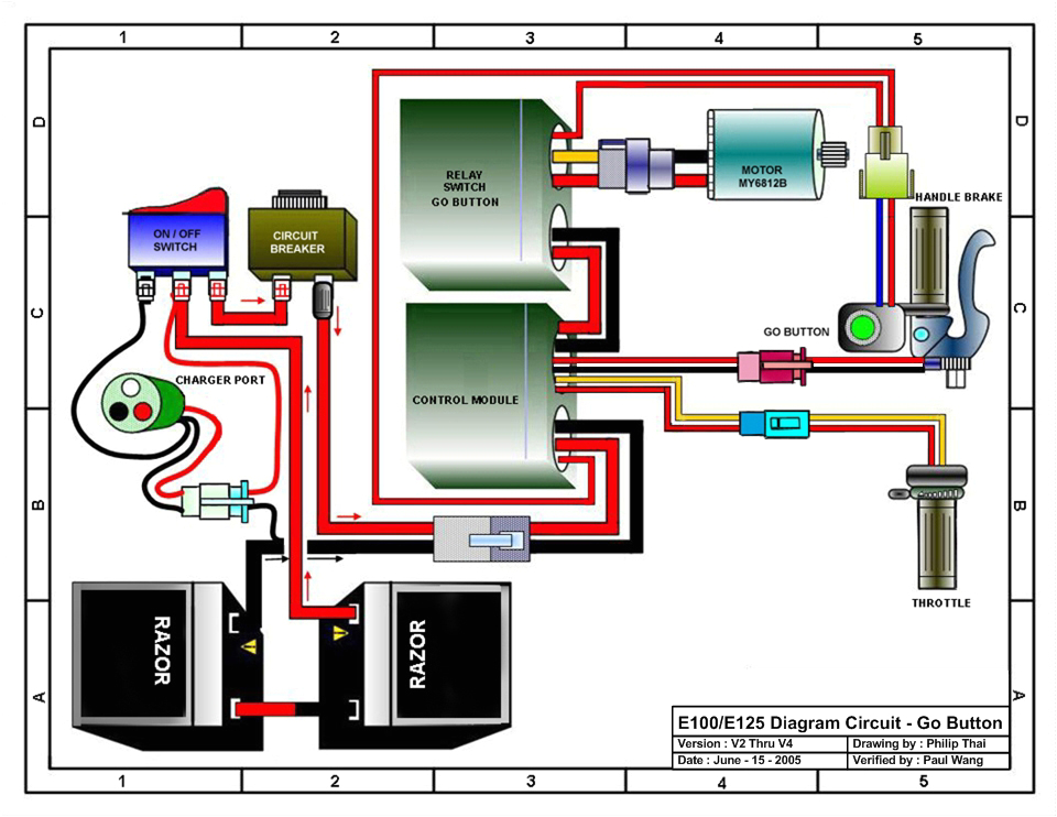 Razor E200 Electric Scooter Wiring Diagram Wiring Diagram Razor Scooter Home Wiring Diagram Razor E200 Electric Scooter Wiring Diagram Wiring Diagram Razor Scooter Home Wiring Diagram