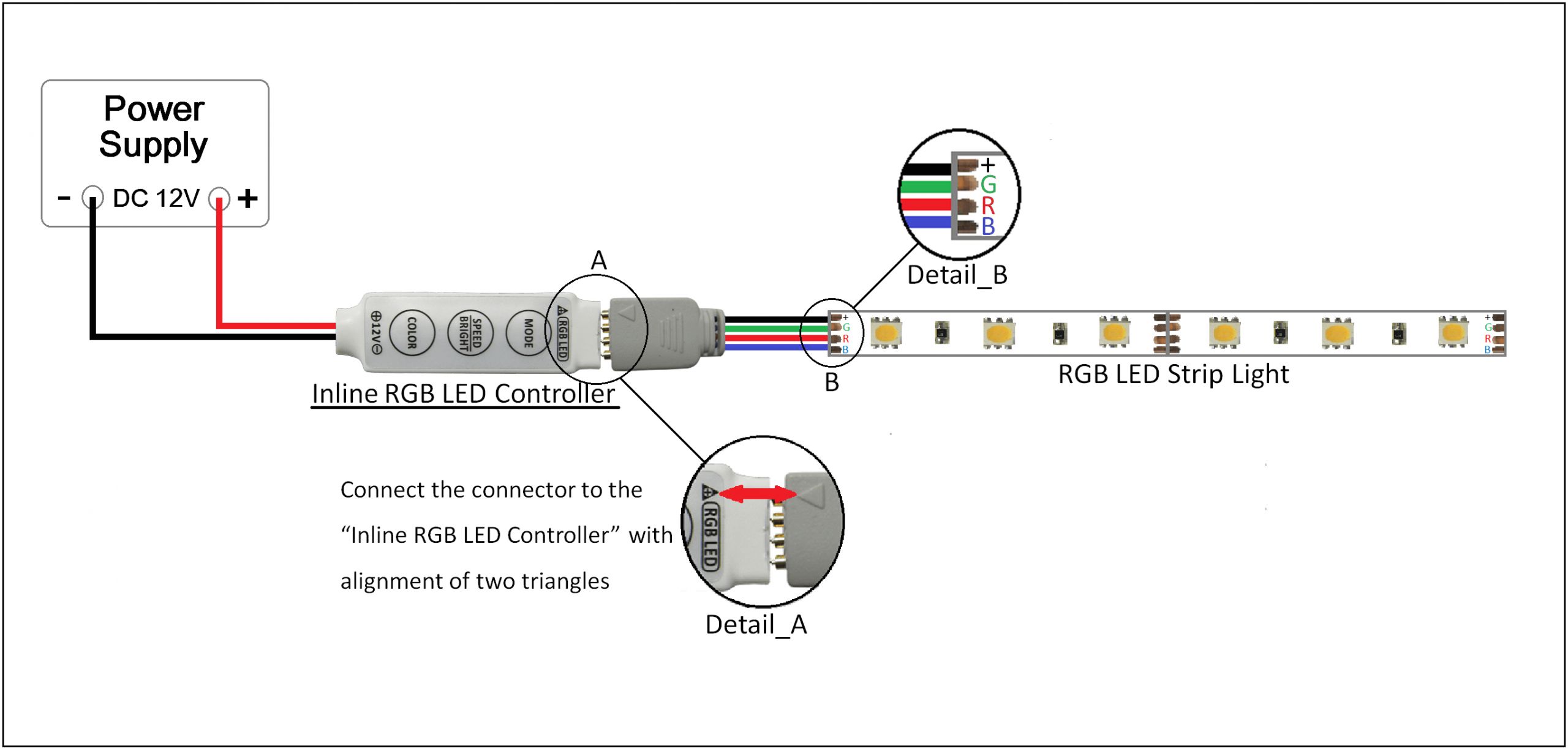Rgb Led Strip Wiring Diagram Led Strip Lights Wiring Diagram Led Free Engine Image