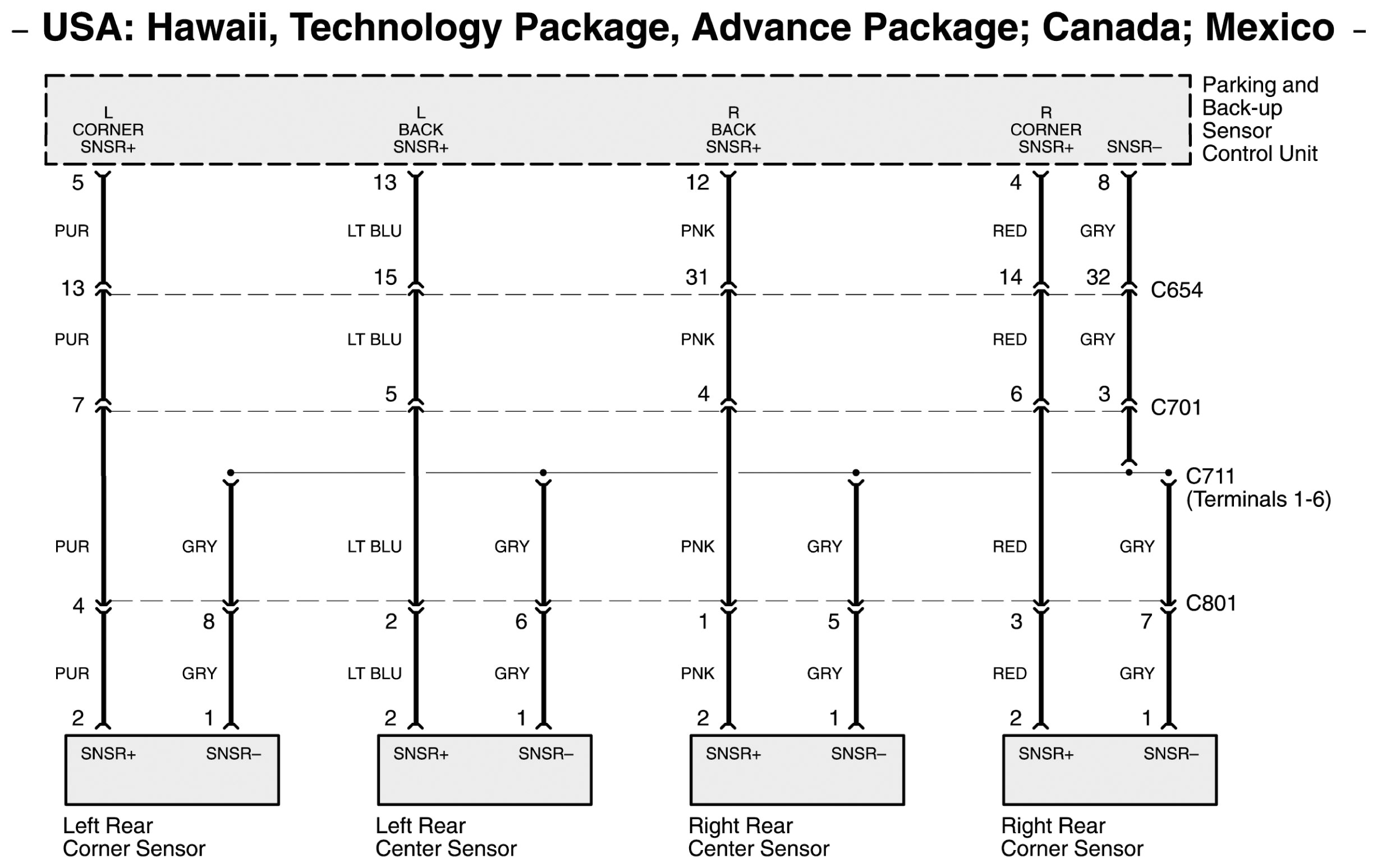 Rl B1003 Battery Indicator Wiring Diagram Acura Rl 2011 Wiring Diagrams Parking Aid