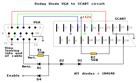 Scart to S Video Wiring Diagram How to Use A Scart Tv as A Monitor for Mame Scart to S Video Wiring Diagram How to Use A Scart Tv as A Monitor for Mame