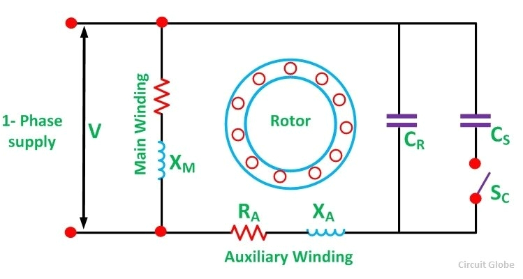 Single Phase Capacitor Start Run Motor Wiring Diagram Single Phase Capacitor Start Capacitor Run Motor Wiring Single Phase Capacitor Start Run Motor Wiring Diagram Single Phase Capacitor Start Capacitor Run Motor Wiring