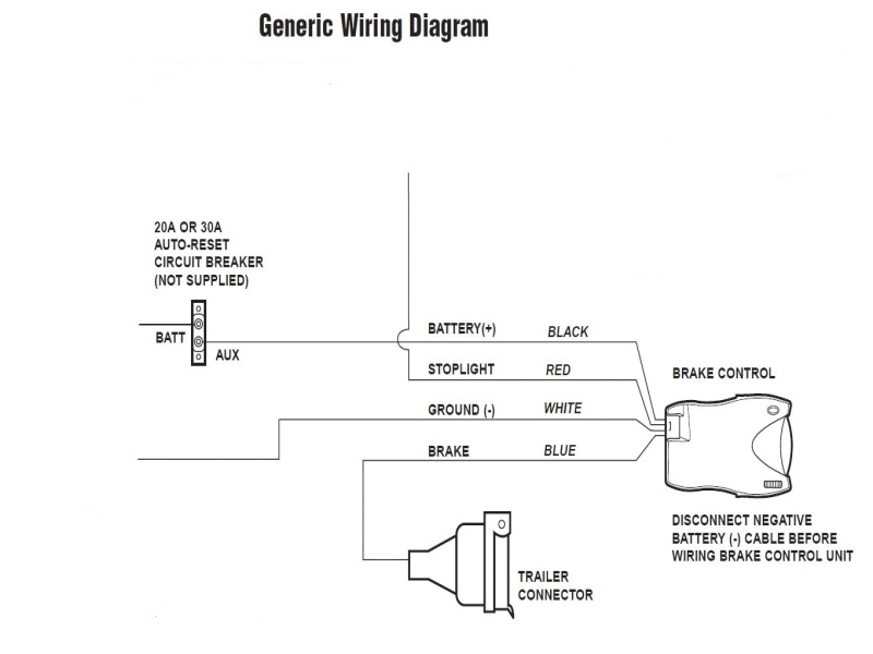 Tekonsha Prodigy P2 Trailer Brake Controller Wiring Diagram Tekonsha Brake Controller Wiring Diagram Sample Wiring Tekonsha Prodigy P2 Trailer Brake Controller Wiring Diagram Tekonsha Brake Controller Wiring Diagram Sample Wiring