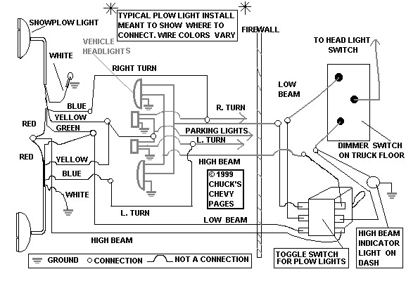 Truck Lite Plow Lights Wiring Diagram Plow Light Wiring ford Truck Enthusiasts forums Truck Lite Plow Lights Wiring Diagram Plow Light Wiring ford Truck Enthusiasts forums
