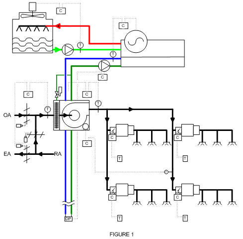 Vickers solenoid Valve Wiring Diagram Wiring Diagram for Hydraulic solenoid Vickers solenoid Valve Wiring Diagram Wiring Diagram for Hydraulic solenoid